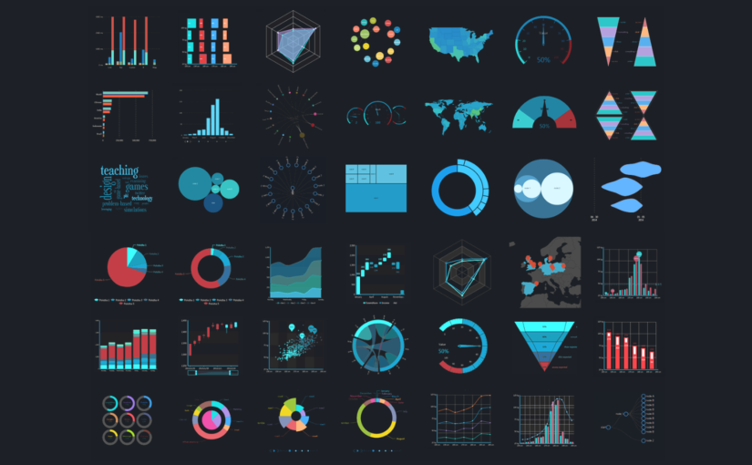 Effective Data Visualisation
